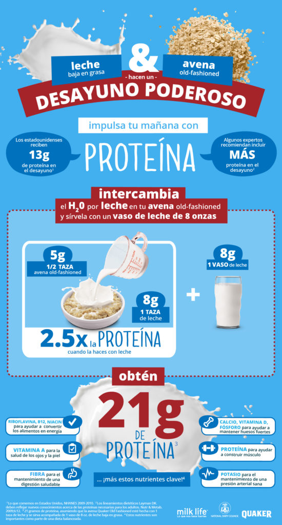 MIlk_Info_FINAL _SPANISH_revised-01