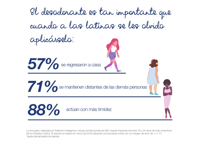 belleza, mujer, cuidado, rutina